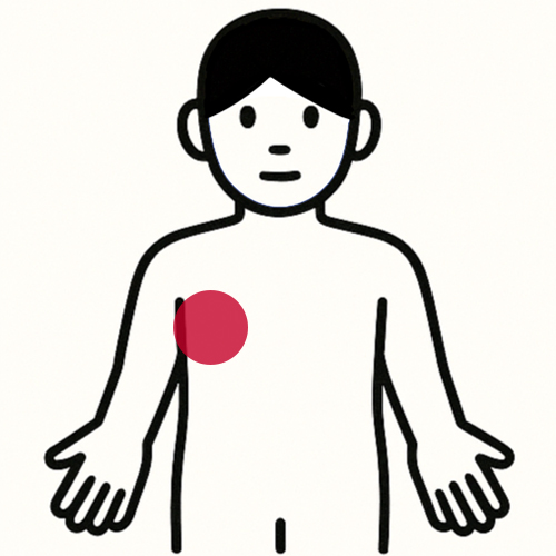 胸まわりの痛い場所