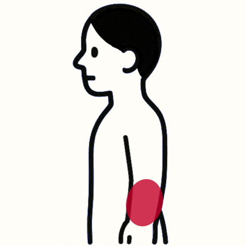 腕・手の痛い場所