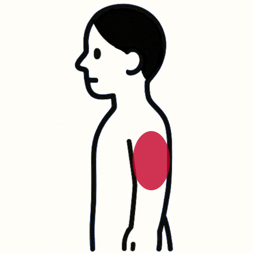 腕・手の痛い場所