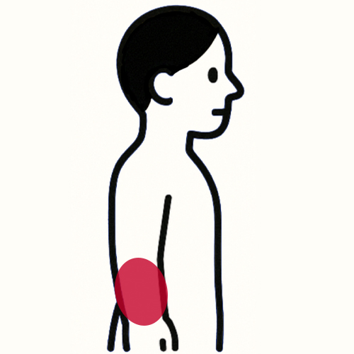 腕・手の痛い場所