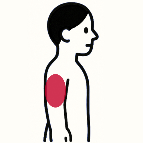 腕・手の痛い場所